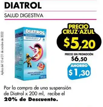 Farmacias Cruz Azul Diatrol Salud Digestiva 200ml oferta