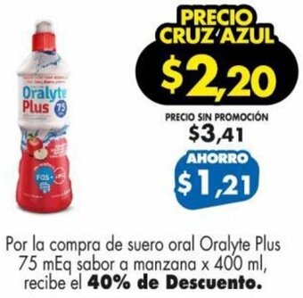 Farmacias Cruz Azul Por la compra de suero oral Oralyte Plus 75 mEq sabor a manzana x 400 ml, recibe el 40% de Descuento. oferta