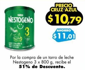 Farmacias Cruz Azul Por la compra de un tarro de leche Nestogeno 3 x 800 g, recibe el 51% de Descuento. oferta
