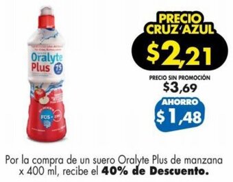 Farmacias Cruz Azul Por la compra de un suero Oralyte Plus de manzana x 400 ml, recibe el 40% de Descuento. oferta