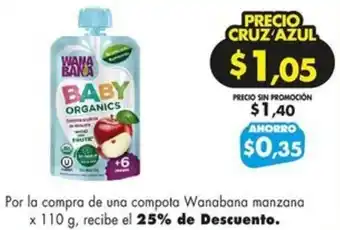 Farmacias Cruz Azul Wanabana manzana x 110 g oferta