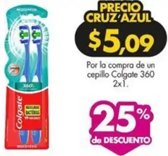 Farmacias Cruz Azul Colgate 360 2x1 oferta