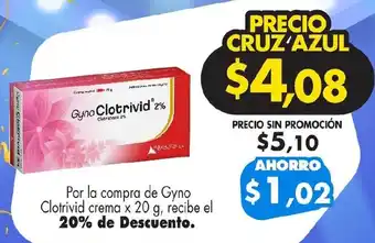 Farmacias Cruz Azul Gyno Clotrivid crema x 20g oferta