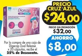 Farmacias Cruz Azul Digecap Dual Release x 20cápsulas oferta