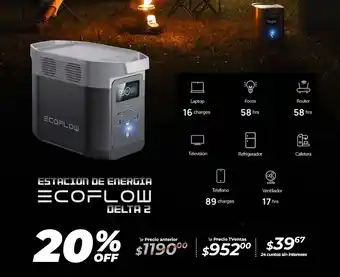 TVentas Estacion de energia ECOFLOW Delta 2 oferta