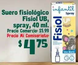 Mi Comisariato Suero fisiológico fisiol ub, spray oferta