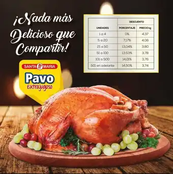 Santa Maria Pavo Extrajugoso 1 a 4 unidadws