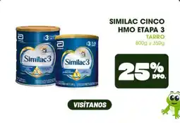 Farmacias SanaSana Similac 3 oferta