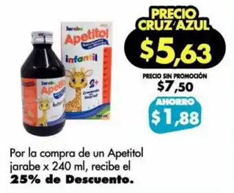 Farmacias Cruz Azul Apetitol Jarabe x 240ml oferta