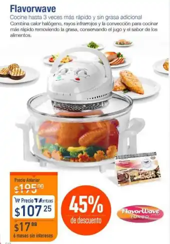 TVentas Flavorwave Oven Turbo oferta
