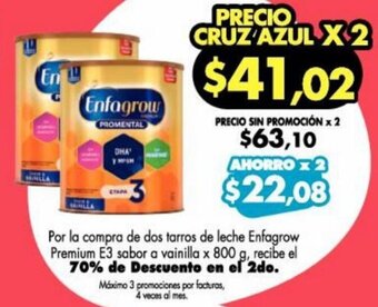 Por la compra de dos tarros de leche Enfagrow Premium E3 sabor a vainilla x 800g