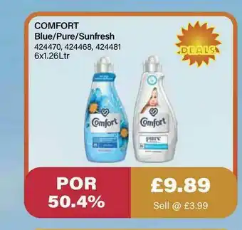 Bestway Comfort offer