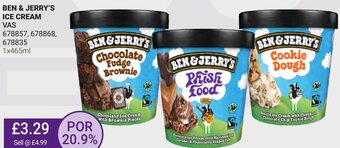 Bestway Ben & Jerry's Ice Cream VAS 678857, 678868, 678835 1x465ml offer