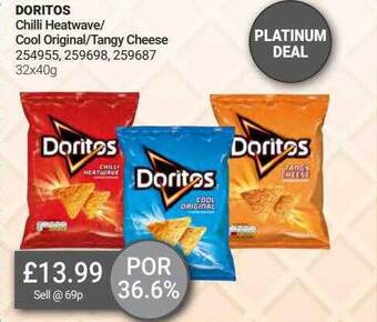 Bestway Doritos offer