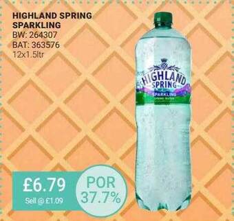 Bestway Highland Spring Sparkling offer