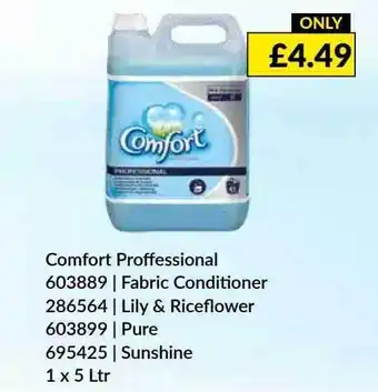 Musgrave MarketPlace Comfort Proffessional offer