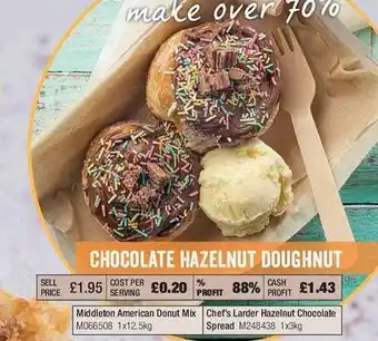 Makro Chocolate Hazelnut Doughnut offer