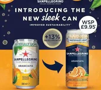 Booker Wholesale Sanpellegrino Italian Sparkling Drinks offer