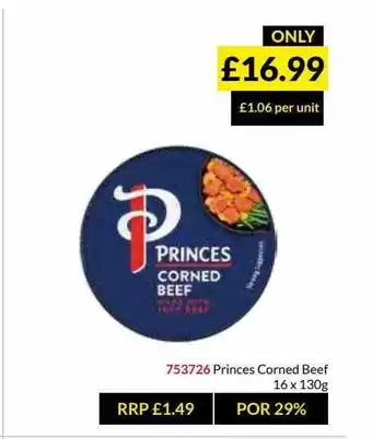 Musgrave MarketPlace Princes Corned Beef offer