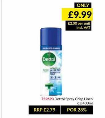 Musgrave MarketPlace Dettol Spray Crisp Linen offer