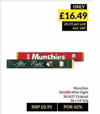 Musgrave MarketPlace Munchies offer
