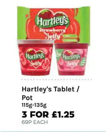 Mace Hartley's Tablet - Pot offer