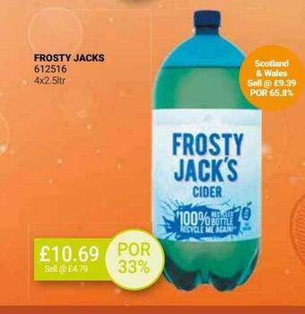 Bestway Frosty jacks offer