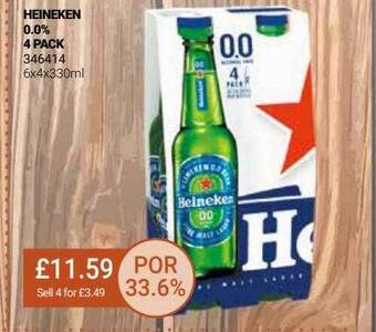 Bestway Heineken 0.0% 4 pack offer