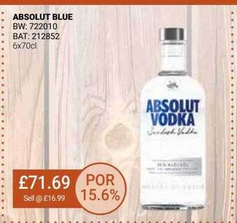 Bestway Absolut blue offer