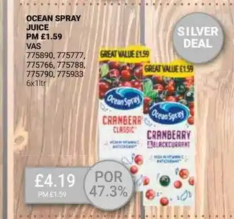 Bestway Ocean spray juice offer
