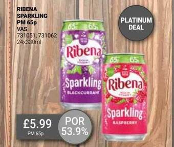 Bestway Ribena sparkling offer