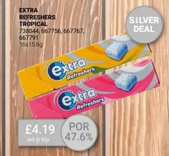 Bestway Extra refreshers tropical offer