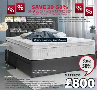 JYSK Spring mattress offer