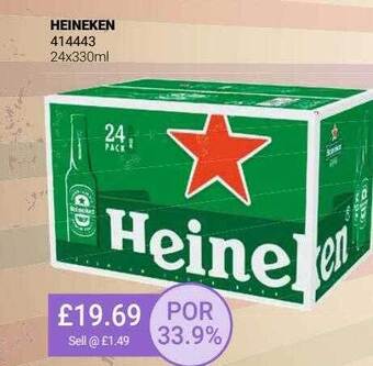 Bestway Heineken offer