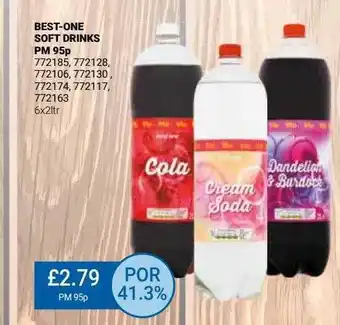 Bestway Bestone soft drinks offer