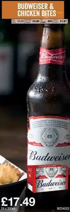 Makro Budweiser & Chicken Bites offer
