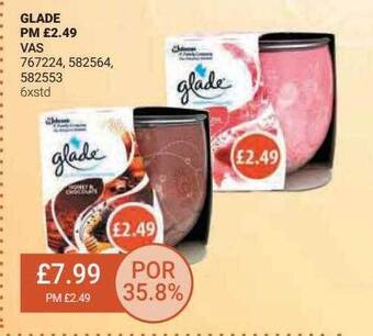 Bestway Glade offer