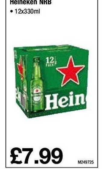 Makro Heineken nrb offer