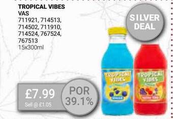Bestway Tropical vibes offer