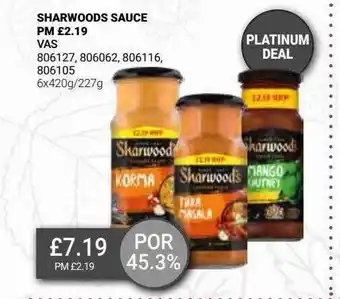 Bestway Sharwoods sauce offer