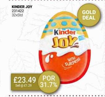 Bestway Kinder joy offer