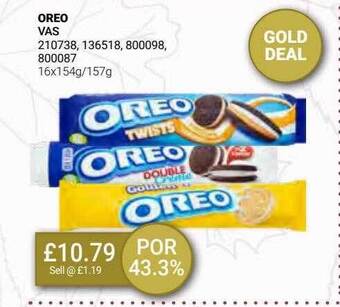 Bestway Oreo offer