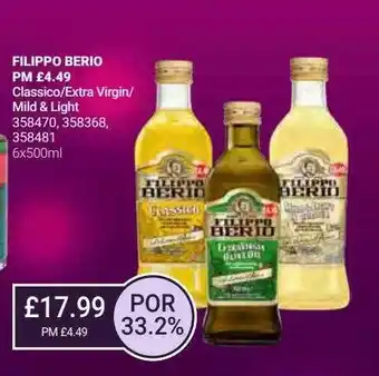Bestway Filippo berio offer