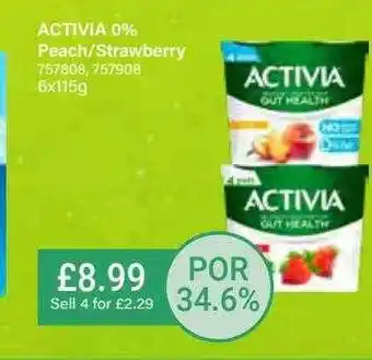 Bestway Activia 0% offer