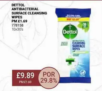 Bestway Dettol antibacterial surface cleansing wipes offer