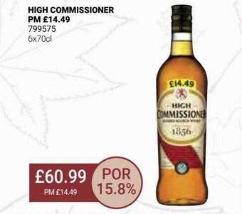 Bestway High commissioner offer