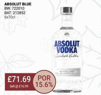 Bestway Absolut blue offer