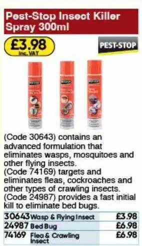 Toolstation Pest-stop insect killer spray offer