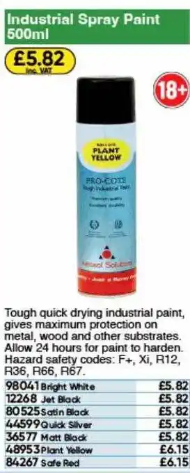Toolstation Industrial spray paint offer
