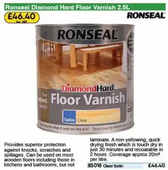 Toolstation Ronseal diamond hard floor varnish offer